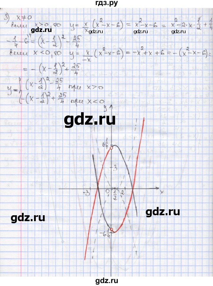 ГДЗ по алгебре 9 класс Мерзляк  Углубленный уровень § 7 - 7.45, Решебник к учебнику 2017