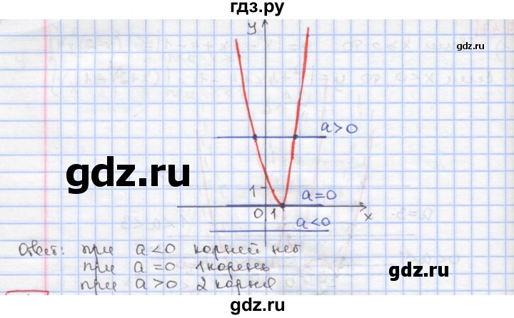 ГДЗ по алгебре 9 класс Мерзляк  Углубленный уровень § 7 - 7.47, Решебник к учебнику 2017