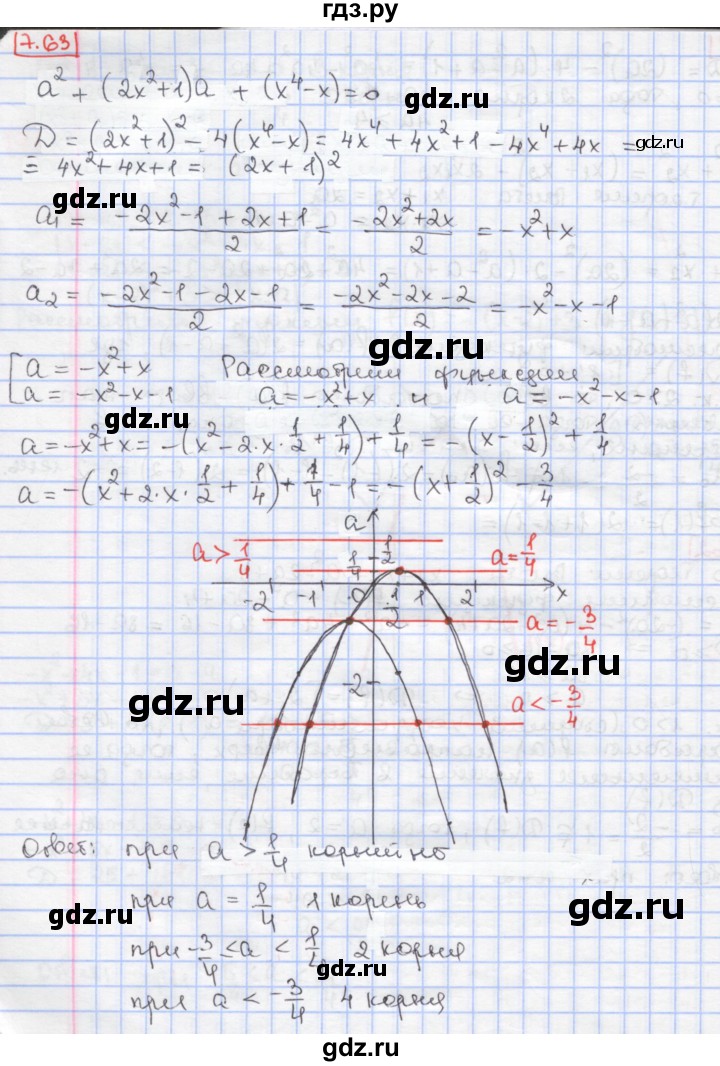 ГДЗ по алгебре 9 класс Мерзляк  Углубленный уровень § 7 - 7.63, Решебник к учебнику 2017
