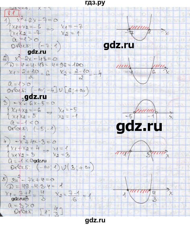 ГДЗ по алгебре 9 класс Мерзляк  Углубленный уровень § 8 - 8.1, Решебник к учебнику 2017