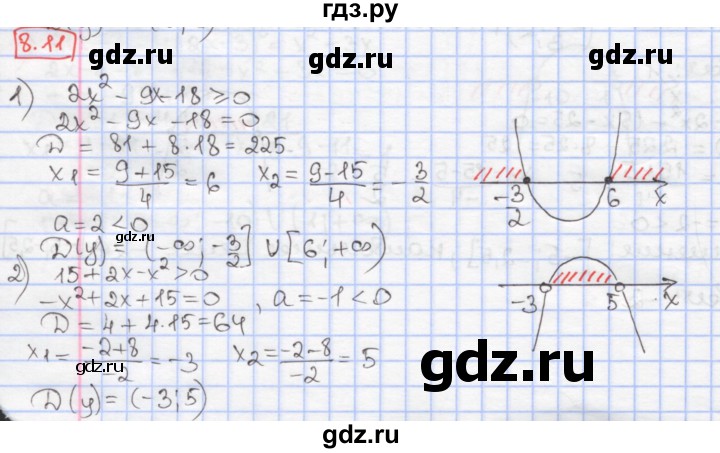 ГДЗ по алгебре 9 класс Мерзляк  Углубленный уровень § 8 - 8.11, Решебник к учебнику 2017