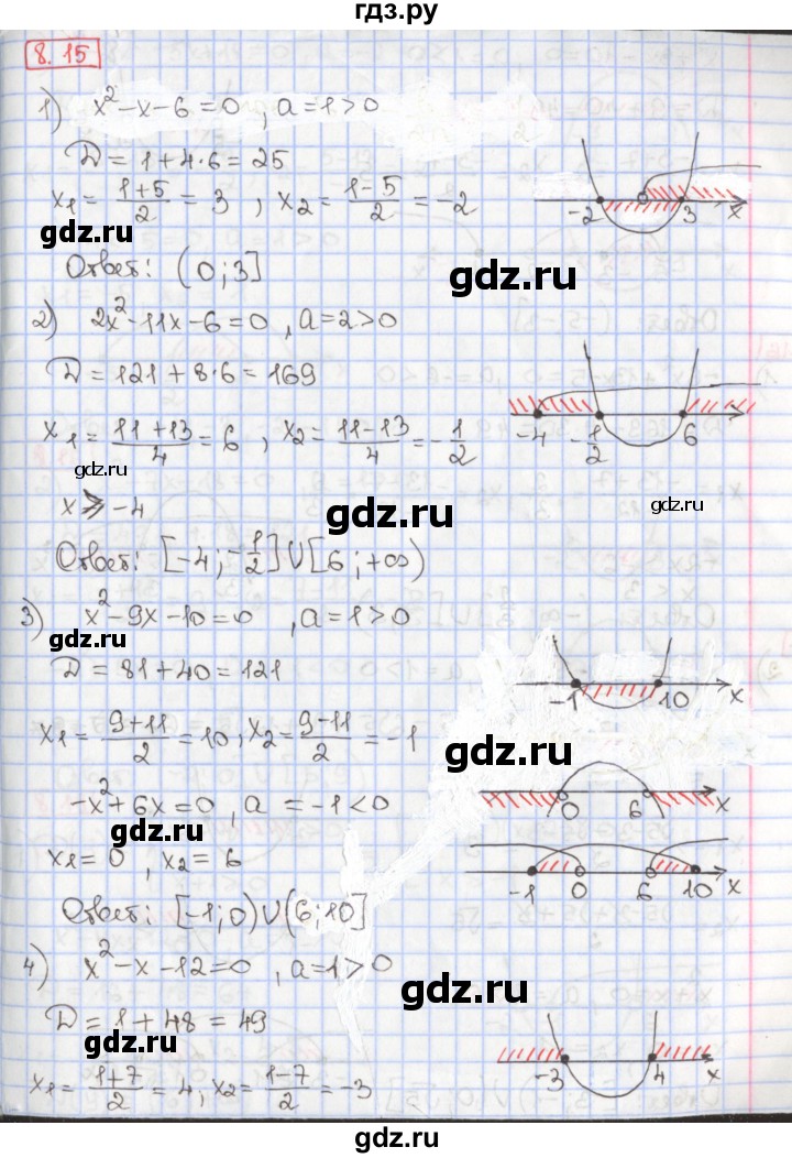 ГДЗ по алгебре 9 класс Мерзляк  Углубленный уровень § 8 - 8.15, Решебник к учебнику 2017