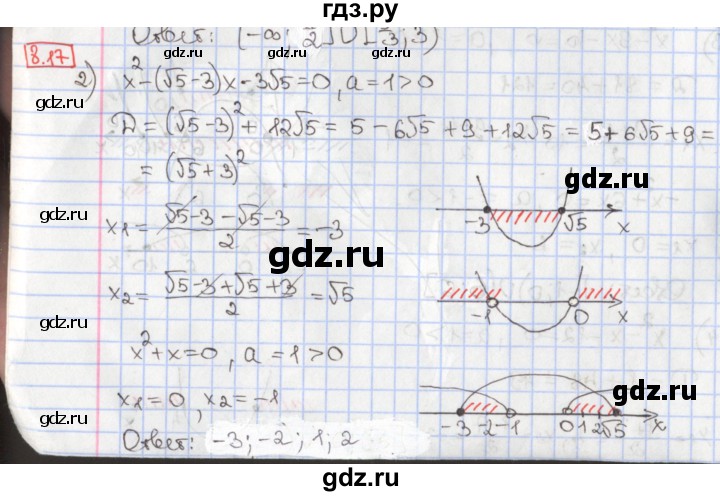 ГДЗ по алгебре 9 класс Мерзляк  Углубленный уровень § 8 - 8.17, Решебник к учебнику 2017