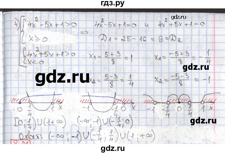 ГДЗ по алгебре 9 класс Мерзляк  Углубленный уровень § 8 - 8.20, Решебник к учебнику 2017