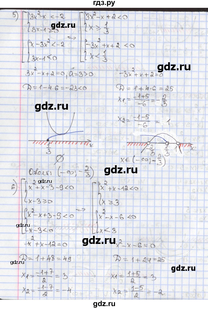 ГДЗ по алгебре 9 класс Мерзляк  Углубленный уровень § 8 - 8.23, Решебник к учебнику 2017