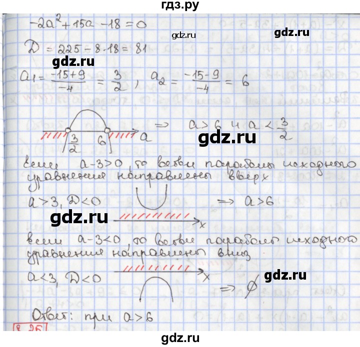 ГДЗ по алгебре 9 класс Мерзляк  Углубленный уровень § 8 - 8.24, Решебник к учебнику 2017
