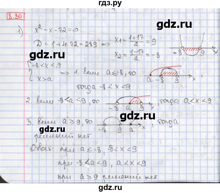ГДЗ по алгебре 9 класс Мерзляк  Углубленный уровень § 8 - 8.30, Решебник к учебнику 2017