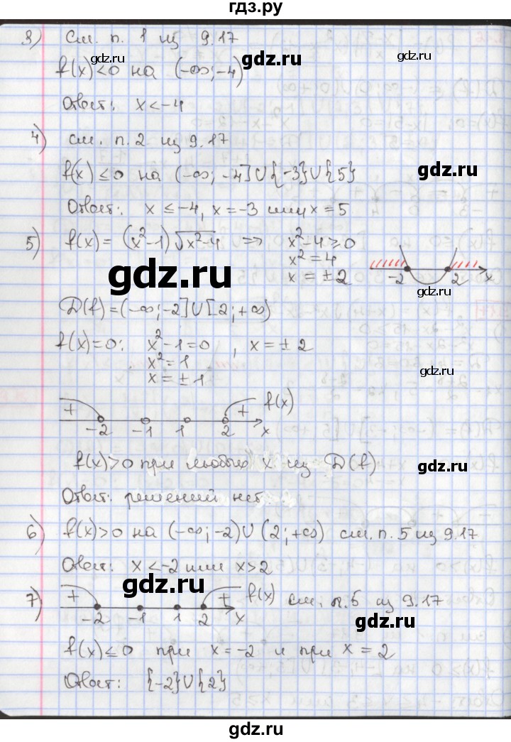 ГДЗ по алгебре 9 класс Мерзляк  Углубленный уровень § 9 - 9.17, Решебник к учебнику 2017