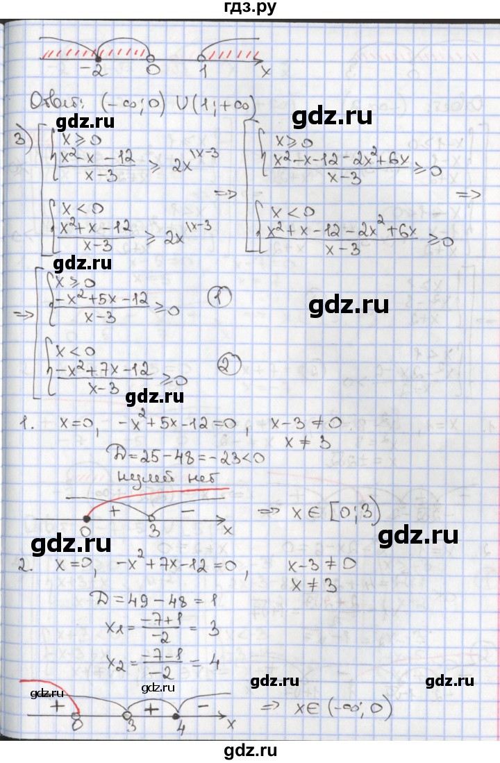 ГДЗ по алгебре 9 класс Мерзляк  Углубленный уровень § 9 - 9.21, Решебник к учебнику 2017