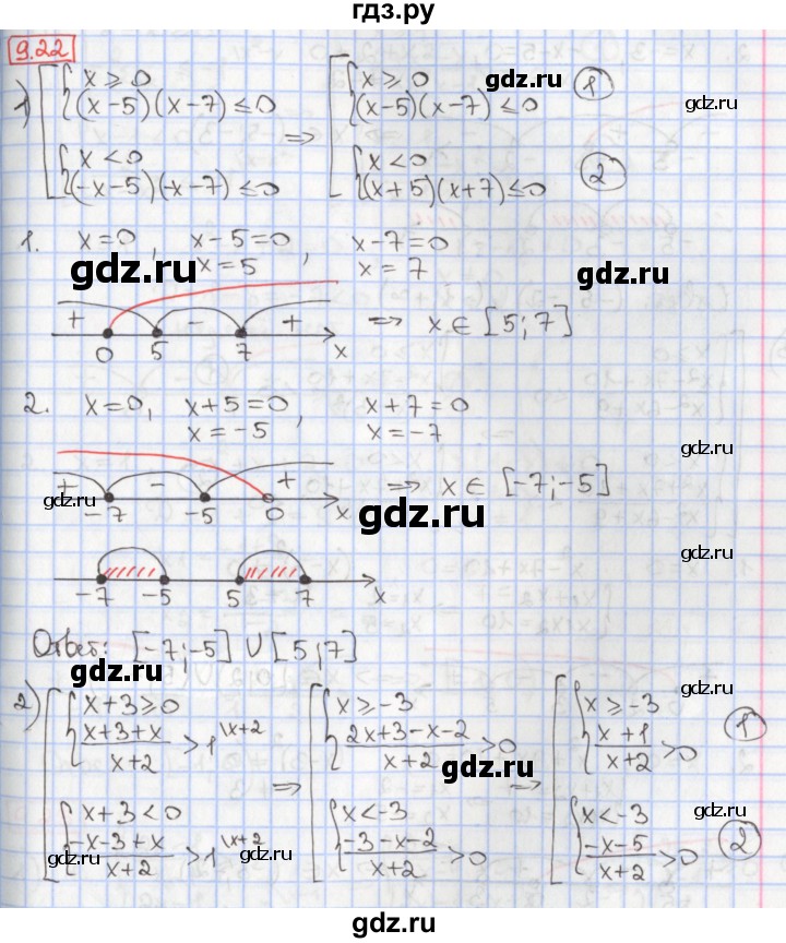 ГДЗ по алгебре 9 класс Мерзляк  Углубленный уровень § 9 - 9.22, Решебник к учебнику 2017