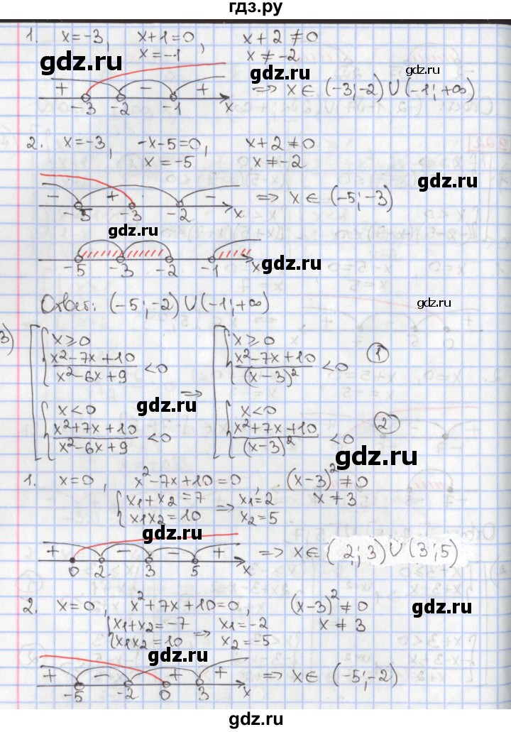 ГДЗ по алгебре 9 класс Мерзляк  Углубленный уровень § 9 - 9.22, Решебник к учебнику 2017