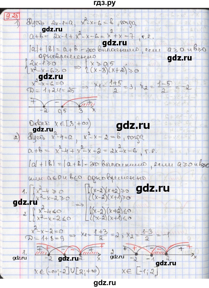 ГДЗ по алгебре 9 класс Мерзляк  Углубленный уровень § 9 - 9.25, Решебник к учебнику 2017