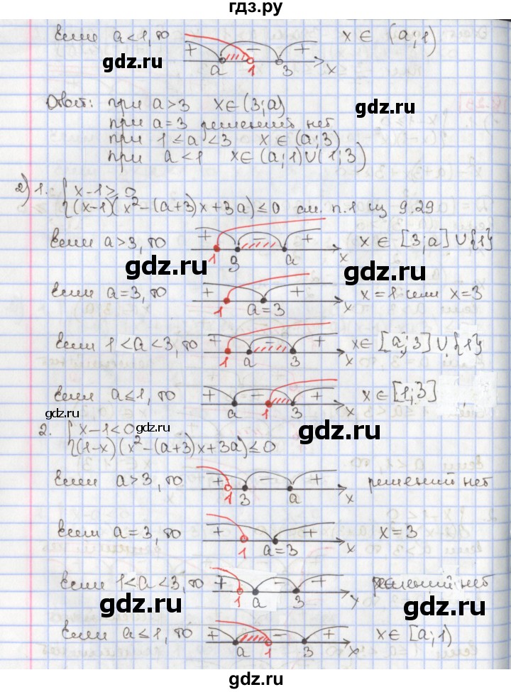 ГДЗ по алгебре 9 класс Мерзляк  Углубленный уровень § 9 - 9.29, Решебник к учебнику 2017