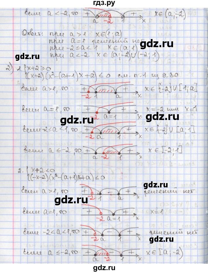 ГДЗ по алгебре 9 класс Мерзляк  Углубленный уровень § 9 - 9.30, Решебник к учебнику 2017