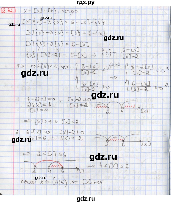ГДЗ по алгебре 9 класс Мерзляк  Углубленный уровень § 9 - 9.32, Решебник к учебнику 2017