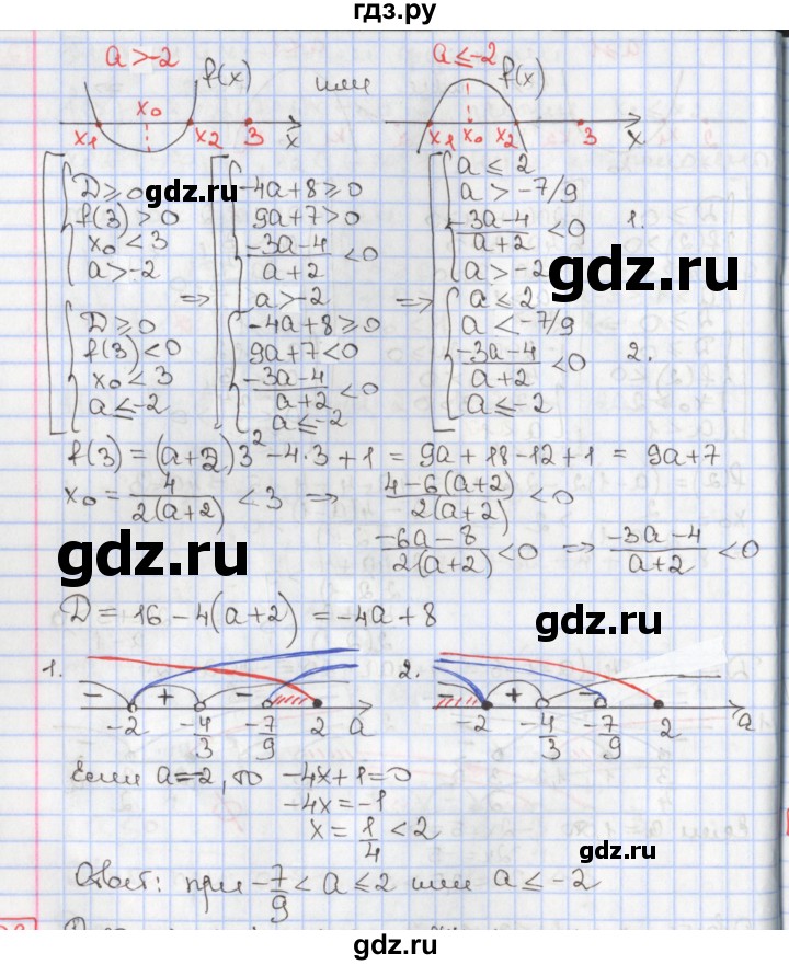 ГДЗ по алгебре 9 класс Мерзляк  Углубленный уровень § 10 - 10.8, Решебник к учебнику 2017