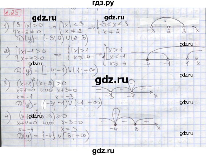 ГДЗ по алгебре 9 класс Мерзляк  Углубленный уровень § 1 - 1.23, Решебник к учебнику 2020