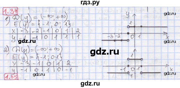 ГДЗ по алгебре 9 класс Мерзляк  Углубленный уровень § 1 - 1.34, Решебник к учебнику 2020