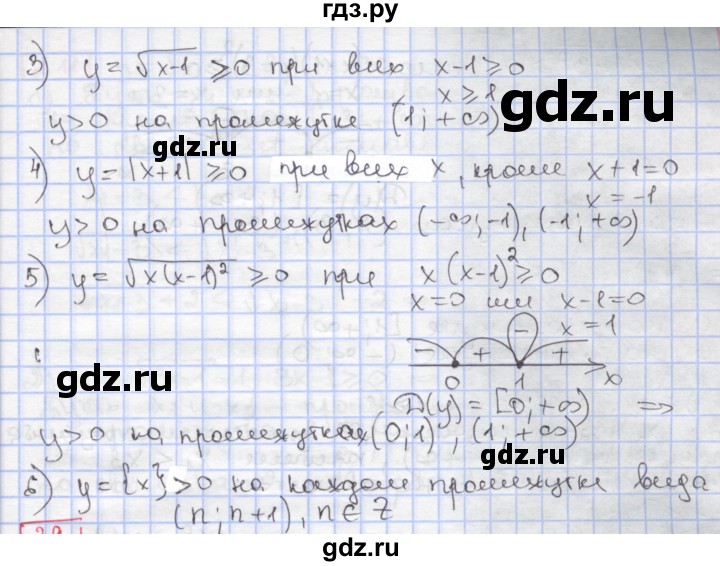 ГДЗ по алгебре 9 класс Мерзляк  Углубленный уровень § 2 - 2.8, Решебник к учебнику 2020