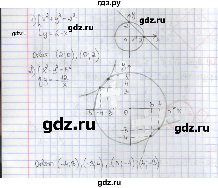 ГДЗ по алгебре 9 класс Мерзляк  Углубленный уровень § 11 - 11.1, Решебник к учебнику 2020