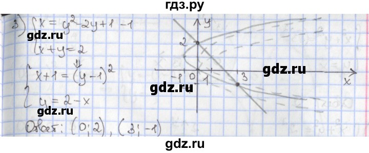 ГДЗ по алгебре 9 класс Мерзляк  Углубленный уровень § 11 - 11.1, Решебник к учебнику 2020