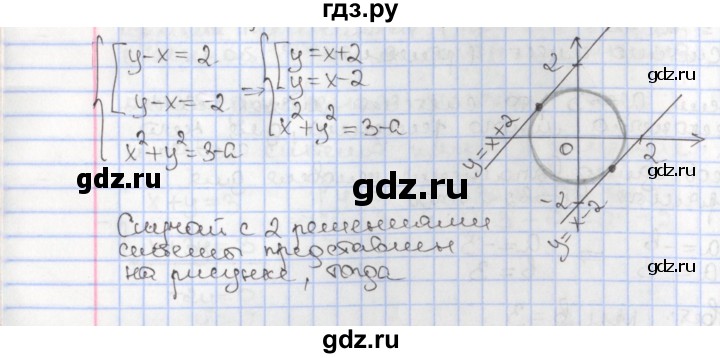 ГДЗ по алгебре 9 класс Мерзляк  Углубленный уровень § 11 - 11.14, Решебник к учебнику 2020