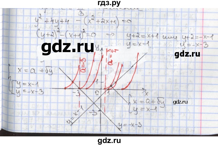 ГДЗ по алгебре 9 класс Мерзляк  Углубленный уровень § 11 - 11.17, Решебник к учебнику 2020