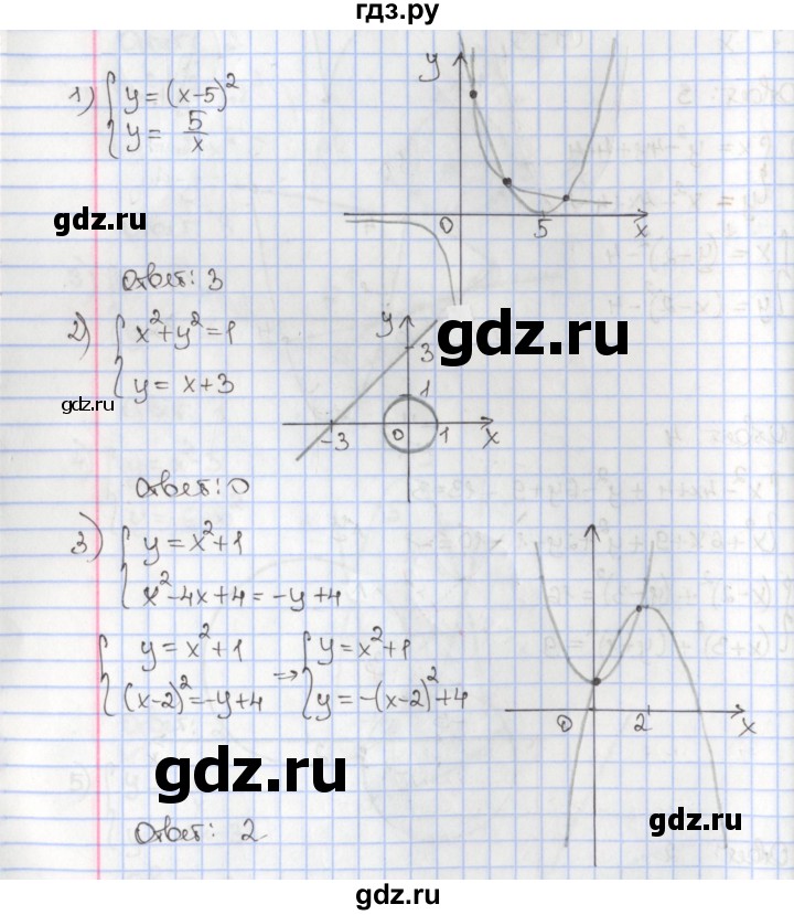 ГДЗ по алгебре 9 класс Мерзляк  Углубленный уровень § 11 - 11.4, Решебник к учебнику 2020