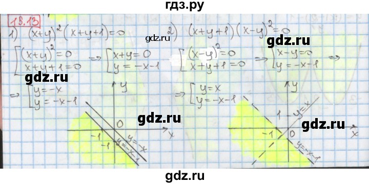 ГДЗ по алгебре 9 класс Мерзляк  Углубленный уровень § 15 - 15.13, Решебник к учебнику 2020