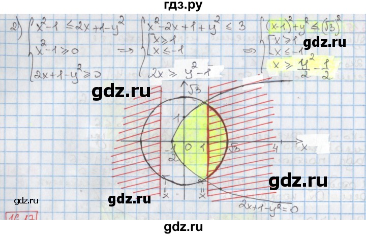 ГДЗ по алгебре 9 класс Мерзляк  Углубленный уровень § 16 - 16.16, Решебник к учебнику 2020