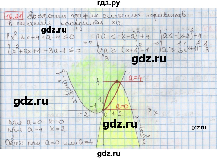 ГДЗ по алгебре 9 класс Мерзляк  Углубленный уровень § 16 - 16.21, Решебник к учебнику 2020