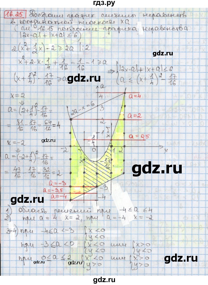 ГДЗ по алгебре 9 класс Мерзляк  Углубленный уровень § 16 - 16.25, Решебник к учебнику 2020