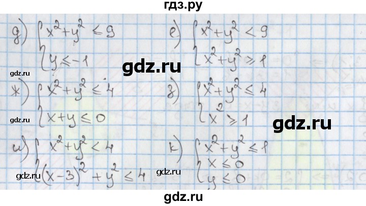 ГДЗ по алгебре 9 класс Мерзляк  Углубленный уровень § 16 - 16.6, Решебник к учебнику 2020