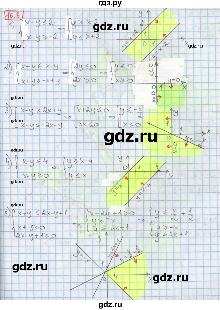 ГДЗ по алгебре 9 класс Мерзляк  Углубленный уровень § 16 - 16.8, Решебник к учебнику 2020