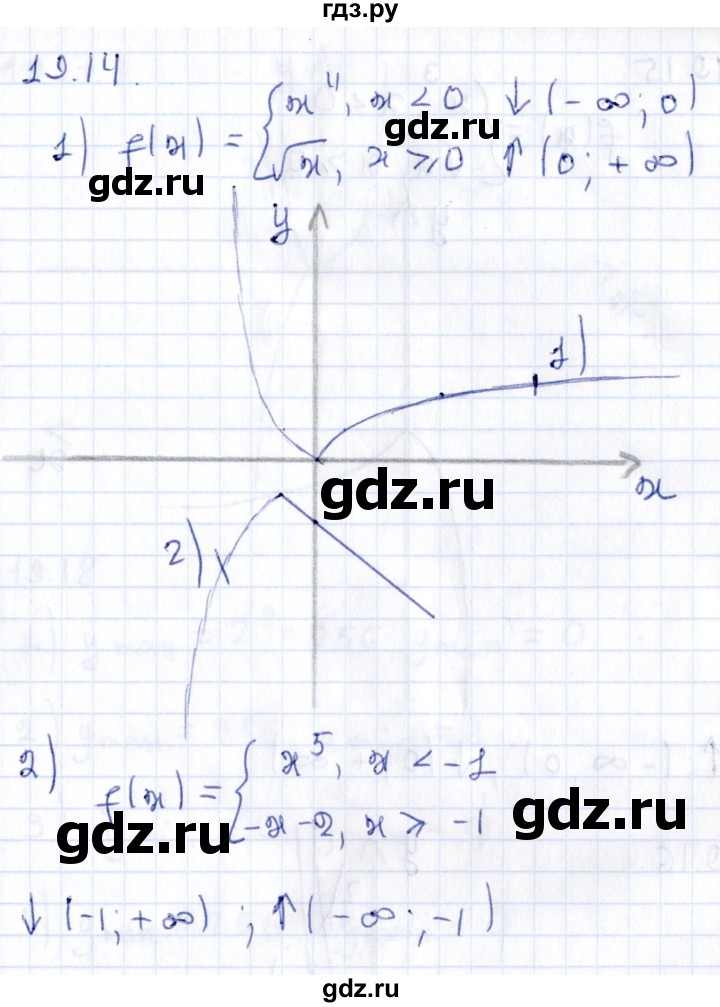 ГДЗ по алгебре 9 класс Мерзляк  Углубленный уровень § 19 - 19.14, Решебник к учебнику 2020