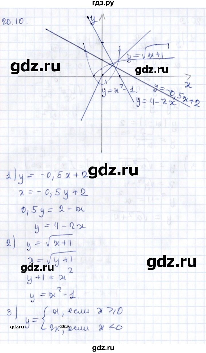 ГДЗ по алгебре 9 класс Мерзляк  Углубленный уровень § 20 - 20.10, Решебник к учебнику 2020