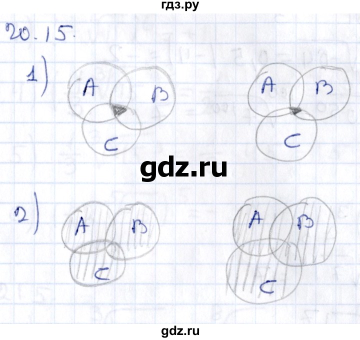 ГДЗ по алгебре 9 класс Мерзляк  Углубленный уровень § 20 - 20.15, Решебник к учебнику 2020