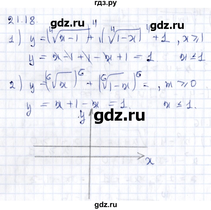 ГДЗ по алгебре 9 класс Мерзляк  Углубленный уровень § 21 - 21.18, Решебник к учебнику 2020