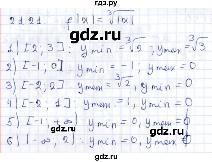 ГДЗ по алгебре 9 класс Мерзляк  Углубленный уровень § 21 - 21.21, Решебник к учебнику 2020