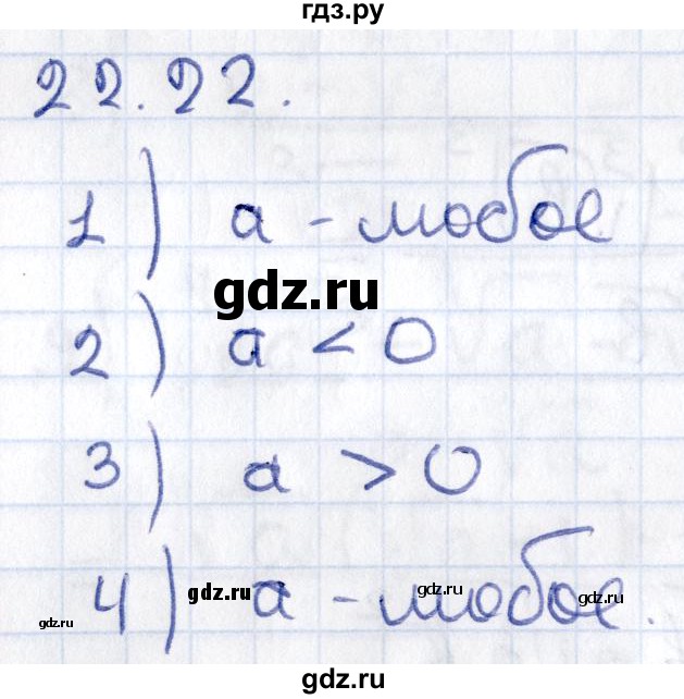 ГДЗ по алгебре 9 класс Мерзляк  Углубленный уровень § 22 - 22.22, Решебник к учебнику 2020
