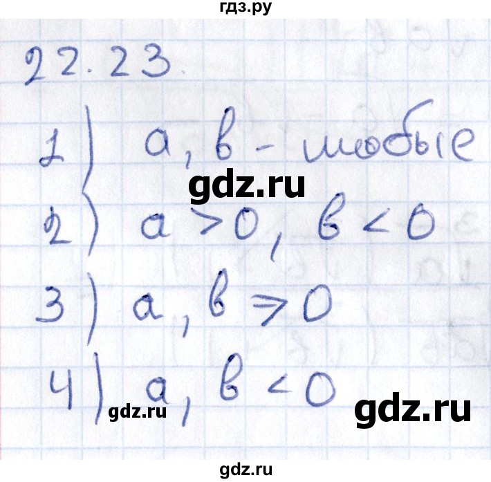 ГДЗ по алгебре 9 класс Мерзляк  Углубленный уровень § 22 - 22.23, Решебник к учебнику 2020