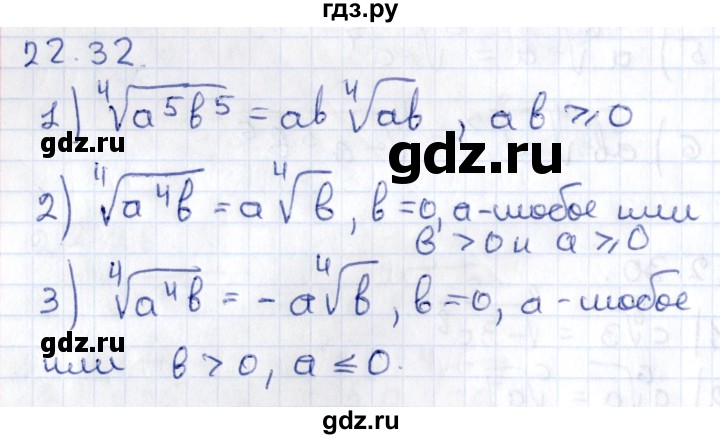ГДЗ по алгебре 9 класс Мерзляк  Углубленный уровень § 22 - 22.32, Решебник к учебнику 2020