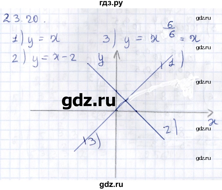ГДЗ по алгебре 9 класс Мерзляк  Углубленный уровень § 23 - 23.20, Решебник к учебнику 2020