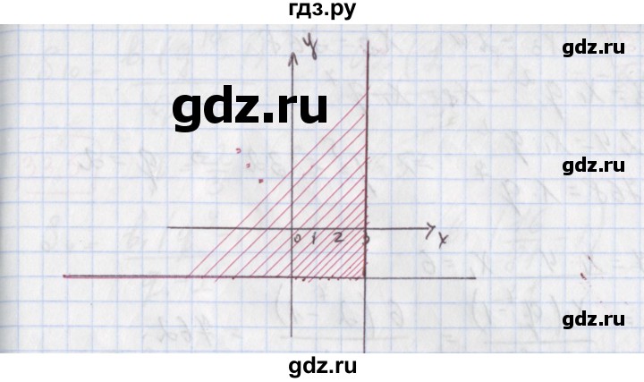 ГДЗ по алгебре 9 класс Мерзляк  Углубленный уровень § 27 - 27.36, Решебник к учебнику 2020