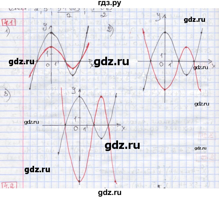 ГДЗ по алгебре 9 класс Мерзляк  Углубленный уровень § 4 - 4.1, Решебник к учебнику 2020