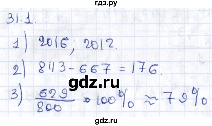 ГДЗ по алгебре 9 класс Мерзляк  Углубленный уровень § 31 - 31.1, Решебник к учебнику 2020