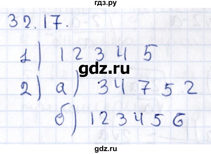 ГДЗ по алгебре 9 класс Мерзляк  Углубленный уровень § 32 - 32.17, Решебник к учебнику 2020