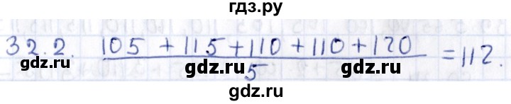 ГДЗ по алгебре 9 класс Мерзляк  Углубленный уровень § 32 - 32.2, Решебник к учебнику 2020