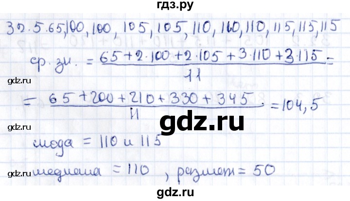 ГДЗ по алгебре 9 класс Мерзляк  Углубленный уровень § 32 - 32.5, Решебник к учебнику 2020