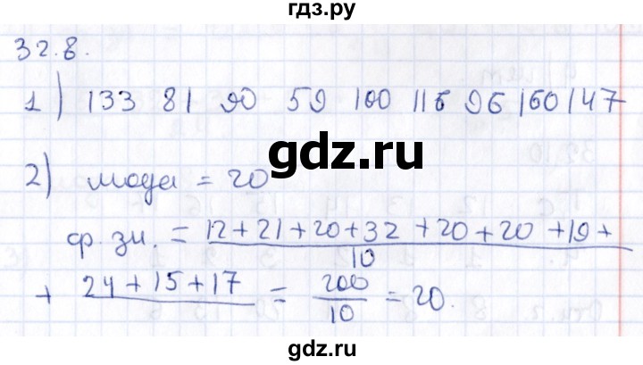 ГДЗ по алгебре 9 класс Мерзляк  Углубленный уровень § 32 - 32.8, Решебник к учебнику 2020